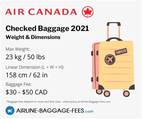 weight of checked baggage air canada